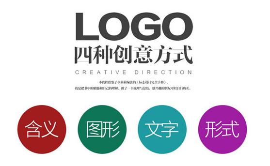 广告设计必看之logo的四种创意方式